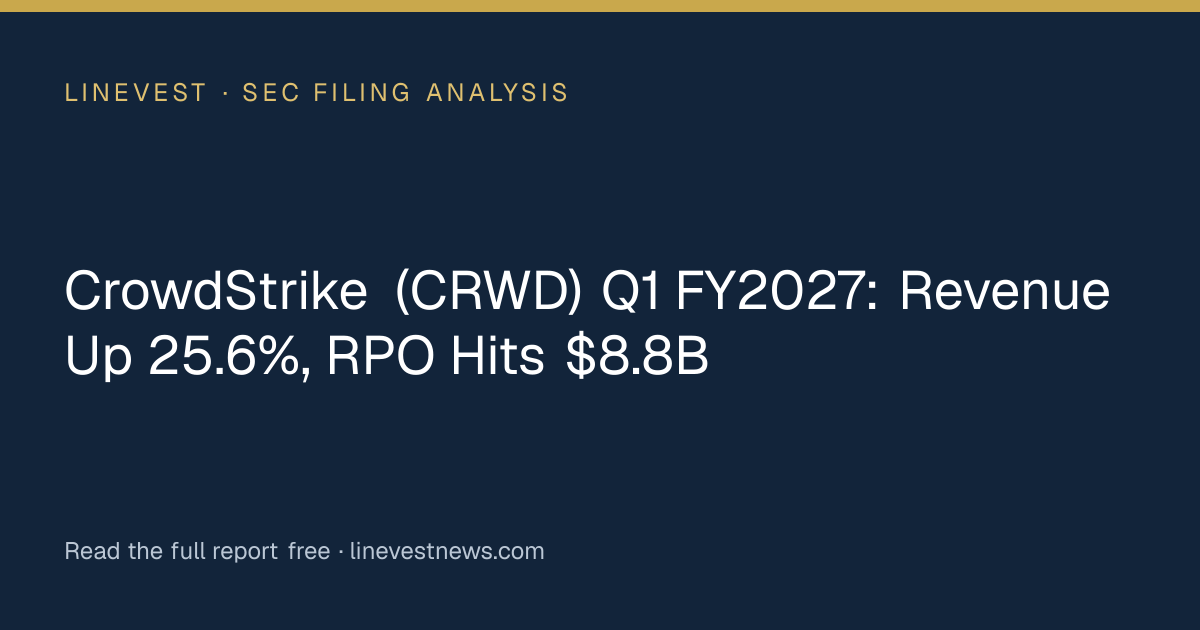 CrowdStrike (CRWD) Q1 FY2027: Revenue Up 25.6%, RPO Hits $8.8B