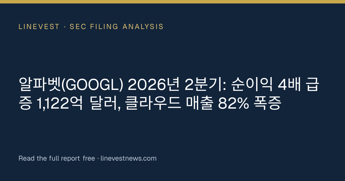 알파벳(GOOGL) 2026년 2분기: 순이익 4배 급증 1,122억 달러, 클라우드 매출 82% 폭증