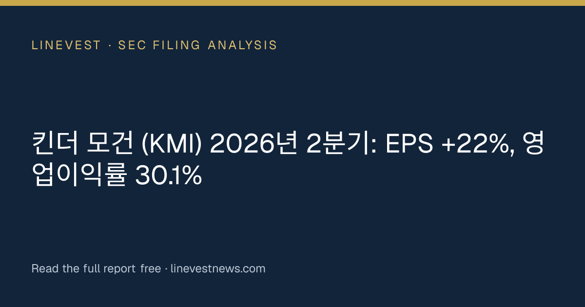 킨더 모건 (KMI) 2026년 2분기: EPS +22%, 영업이익률 30.1%
