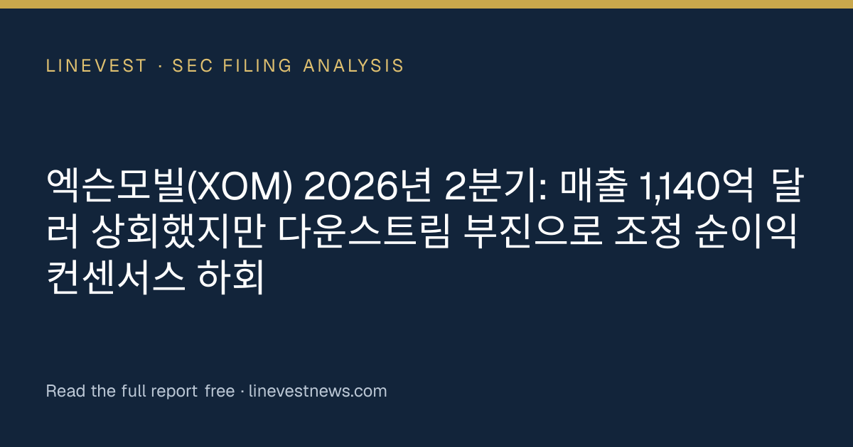 엑슨모빌(XOM) 2026년 2분기: 매출 1,140억 달러 상회했지만 다운스트림 부진으로 조정 순이익 컨센서스 하회