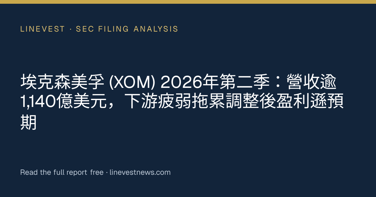 埃克森美孚 (XOM) 2026年第二季：營收逾1,140億美元，下游疲弱拖累調整後盈利遜預期