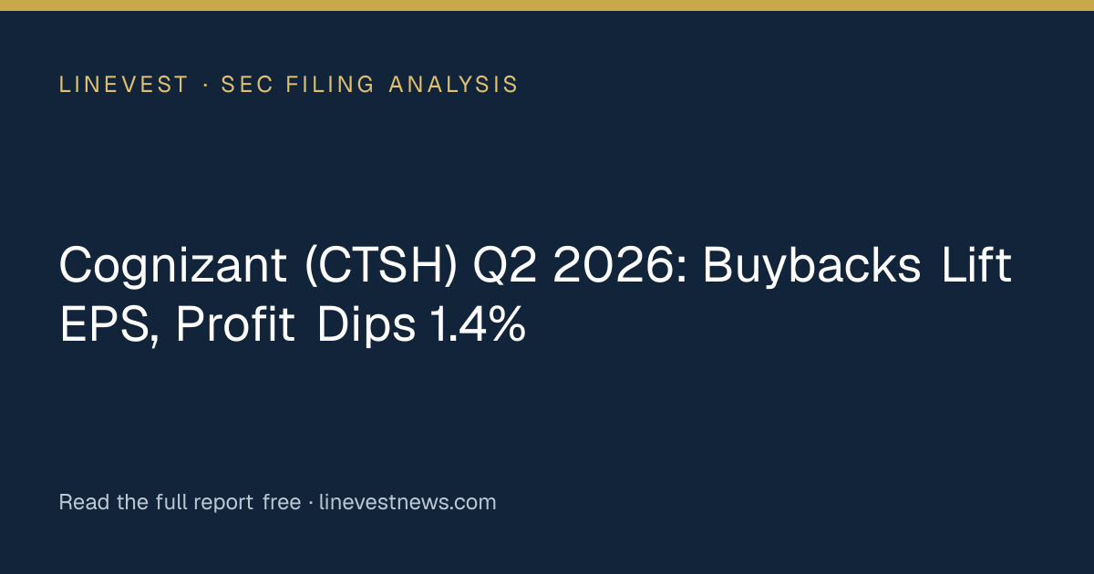 Cognizant (CTSH) Q2 2026: Buybacks Lift EPS, Profit Dips 1.4%