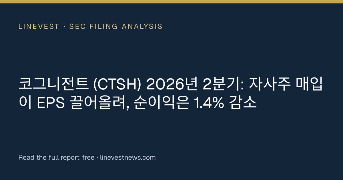 코그니전트 (CTSH) 2026년 2분기: 자사주 매입이 EPS 끌어올려, 순이익은 1.4% 감소