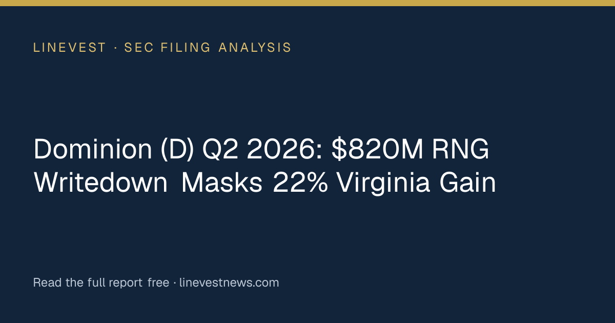 Dominion (D) Q2 2026: $820M RNG Writedown Masks 22% Virginia Gain