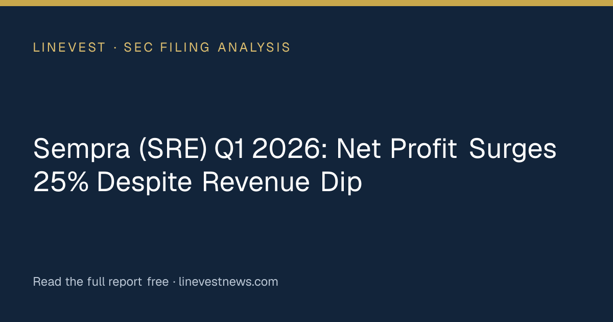Sempra (SRE) Q1 2026: Net Profit Surges 25% Despite Revenue Dip