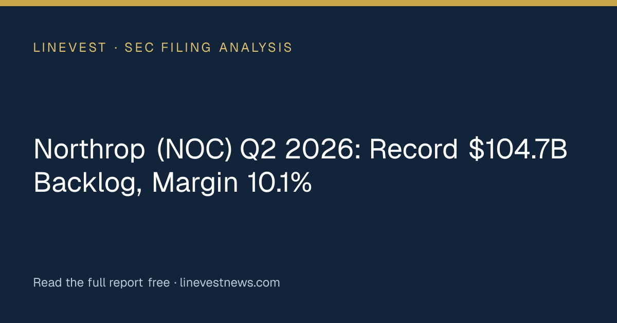 Northrop (NOC) Q2 2026: Record $104.7B Backlog, Margin 10.1%