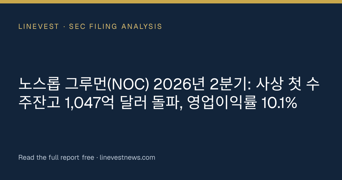 노스롭 그루먼(NOC) 2026년 2분기: 사상 첫 수주잔고 1,047억 달러 돌파, 영업이익률 10.1%