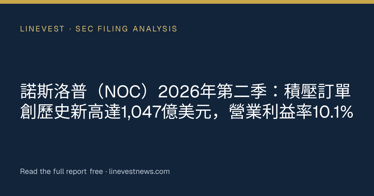諾斯洛普（NOC）2026年第二季：積壓訂單創歷史新高達1,047億美元，營業利益率10.1%
