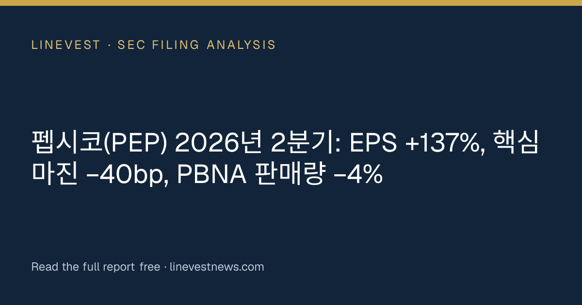 펩시코(PEP) 2026년 2분기: EPS +137%, 핵심 마진 −40bp, PBNA 판매량 −4%