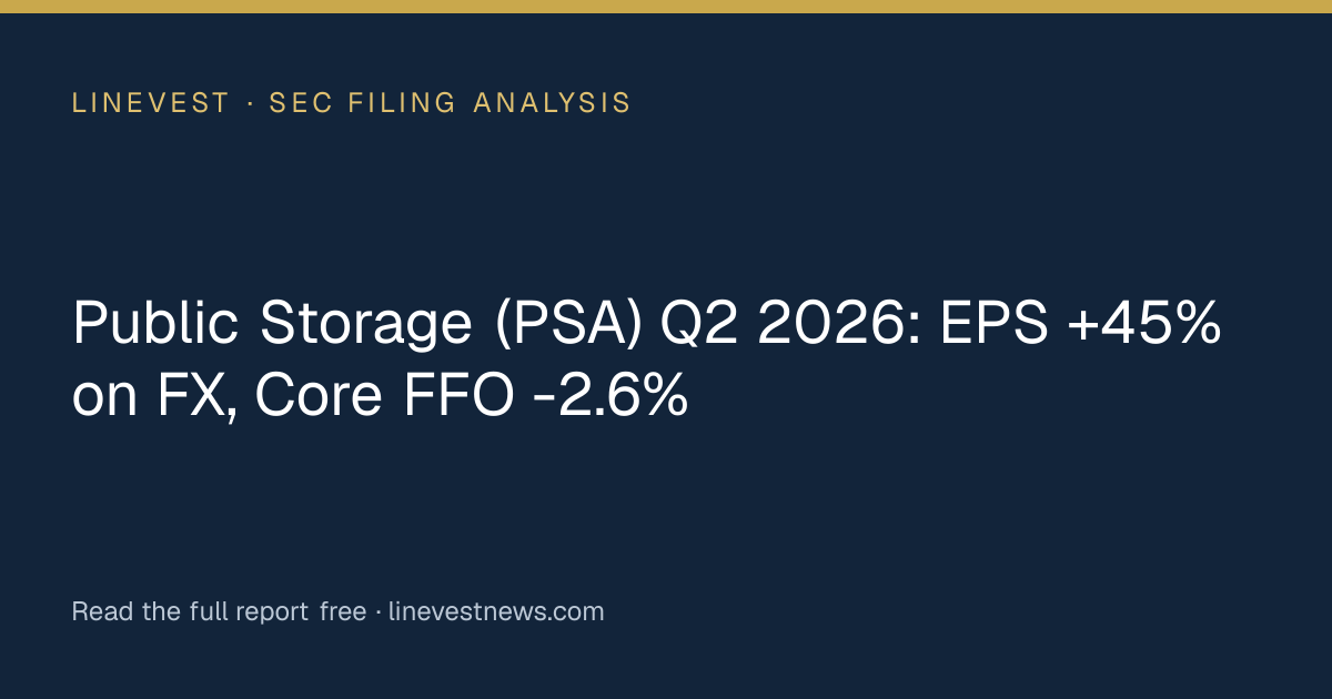 Public Storage (PSA) Q2 2026: EPS +45% on FX, Core FFO -2.6%