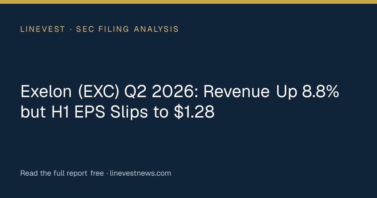 Exelon (EXC) Q2 2026: Revenue Up 8.8% but H1 EPS Slips to $1.28