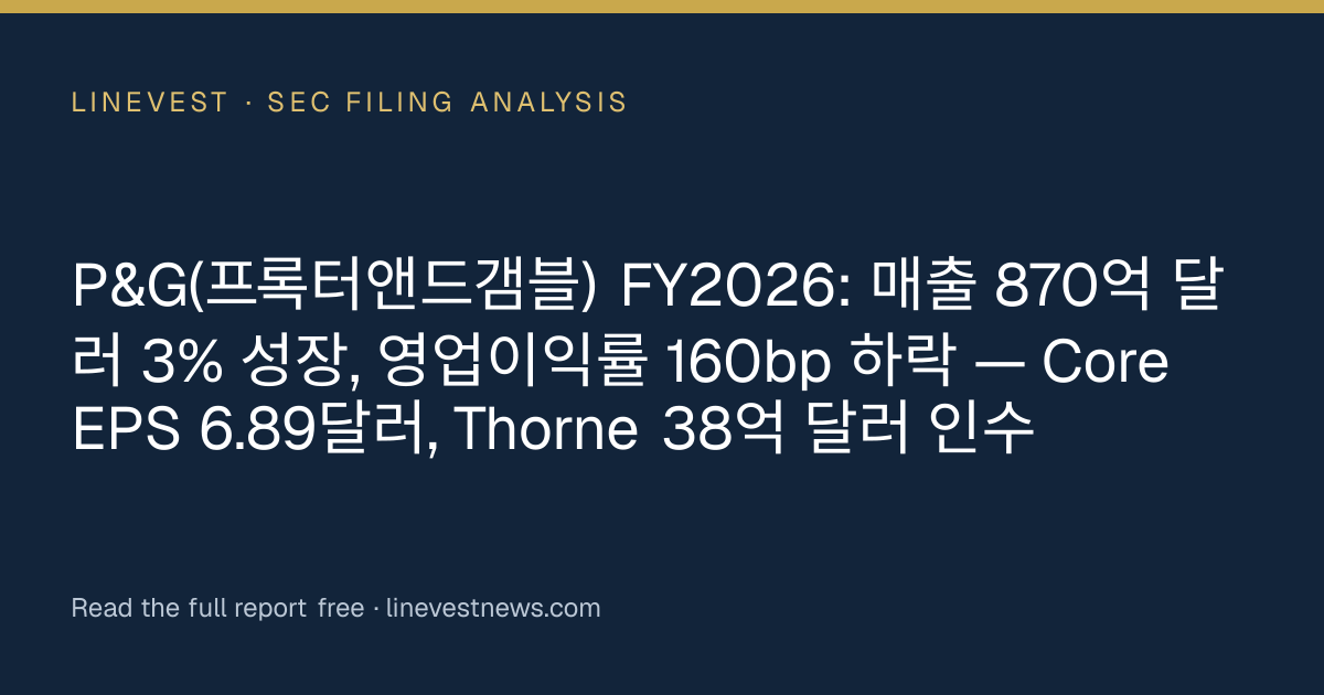 P&G(프록터앤드갬블) FY2026: 매출 870억 달러 3% 성장, 영업이익률 160bp 하락 — Core EPS 6.89달러, Thorne 38억 달러 인수