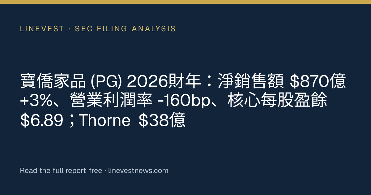 寶僑家品 (PG) 2026財年：淨銷售額 $870億 +3%、營業利潤率 -160bp、核心每股盈餘 $6.89；Thorne $38億