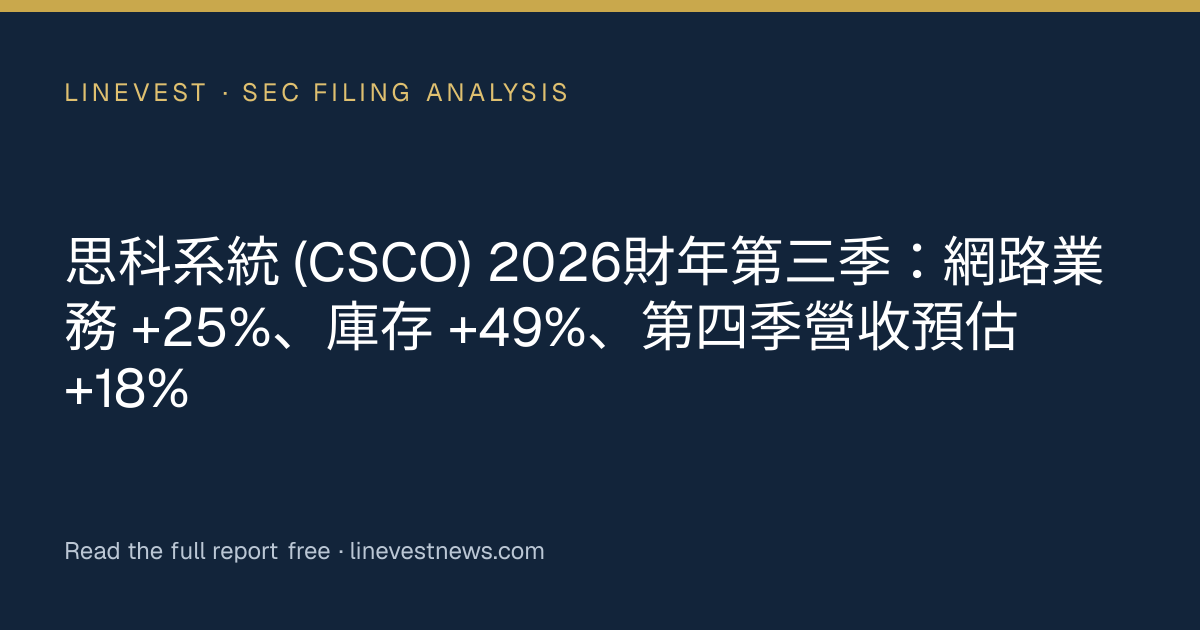 思科系統 (CSCO) 2026財年第三季：網路業務 +25%、庫存 +49%、第四季營收預估 +18%