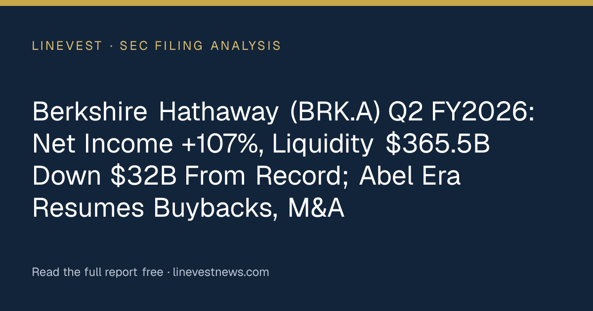 Berkshire Hathaway (BRK.A) Q2 FY2026: Net Income +107%, Liquidity $365.5B Down $32B From Record; Abel Era Resumes Buybacks, M&A