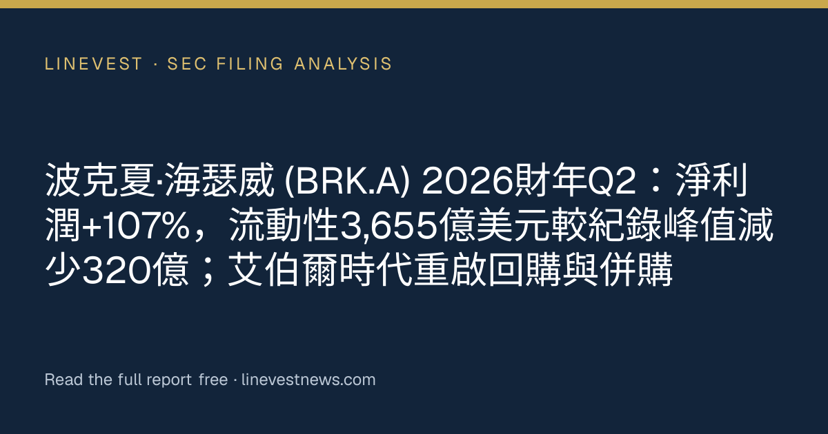波克夏·海瑟威 (BRK.A) 2026財年Q2：淨利潤+107%，流動性3,655億美元較紀錄峰值減少320億；艾伯爾時代重啟回購與併購