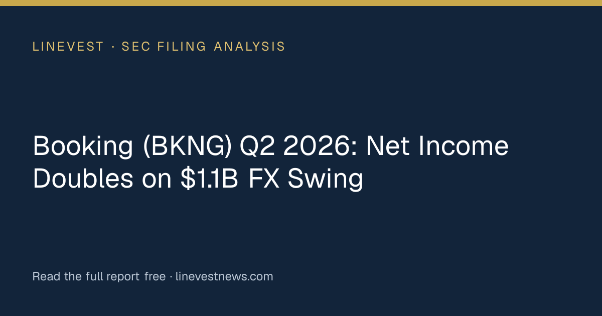Booking (BKNG) Q2 2026: Net Income Doubles on $1.1B FX Swing
