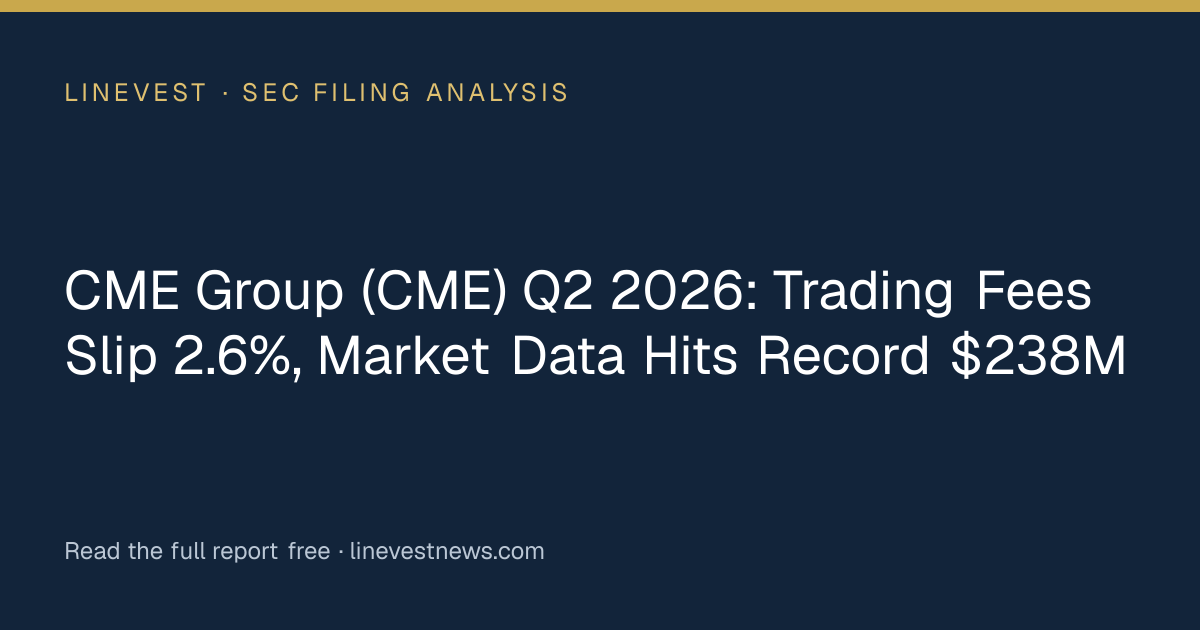 CME Group (CME) Q2 2026: Trading Fees Slip 2.6%, Market Data Hits Record $238M