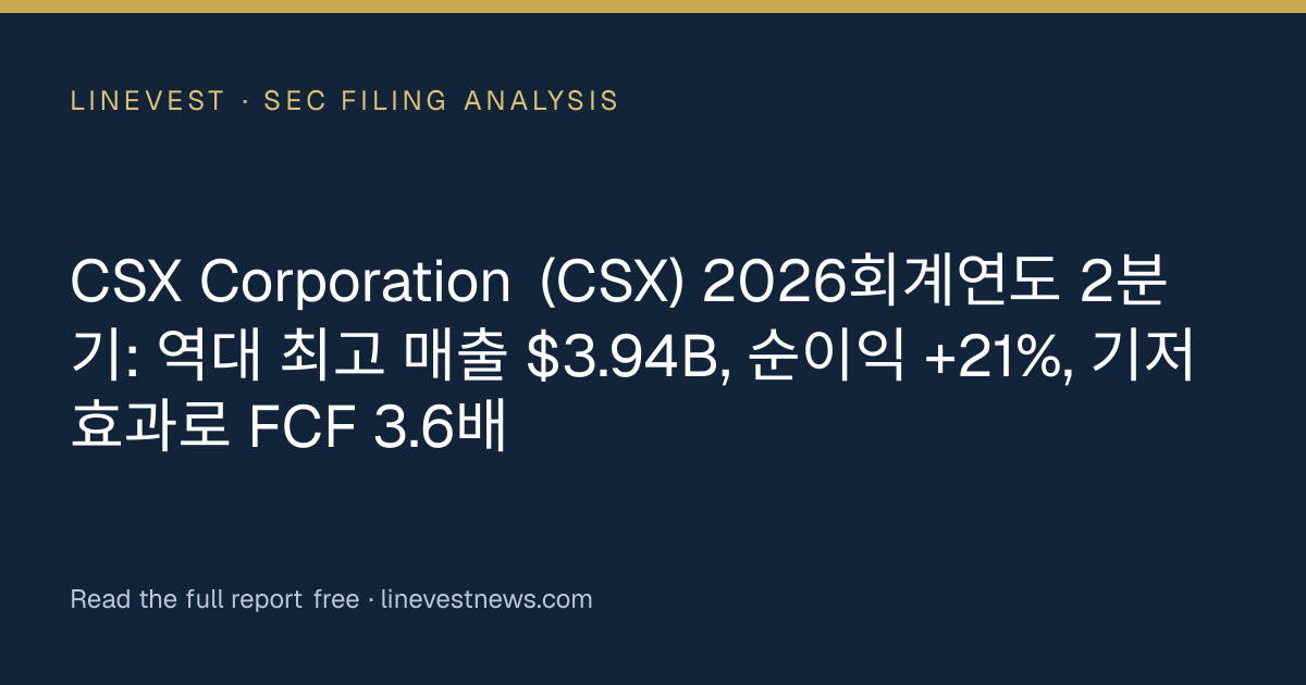 CSX Corporation (CSX) 2026회계연도 2분기: 역대 최고 매출 $3.94B, 순이익 +21%, 기저효과로 FCF 3.6배