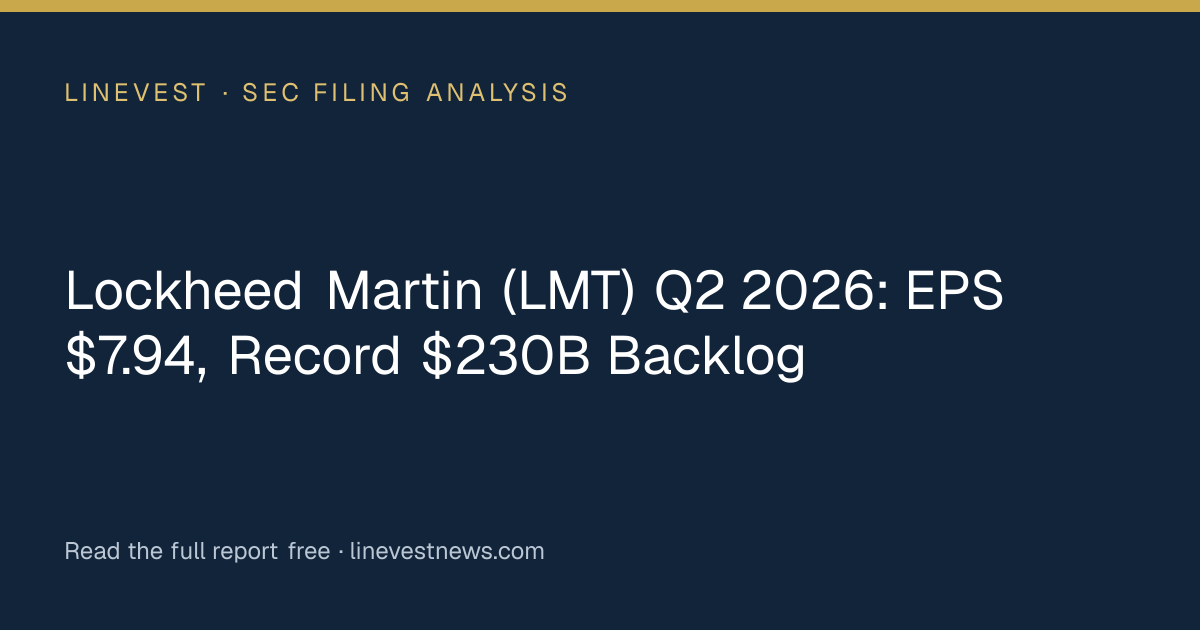 Lockheed Martin (LMT) Q2 2026: EPS $7.94, Record $230B Backlog