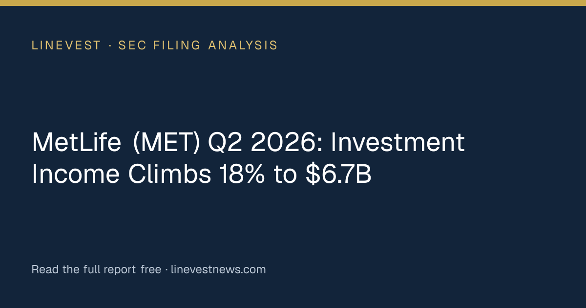 MetLife (MET) Q2 2026: Investment Income Climbs 18% to $6.7B