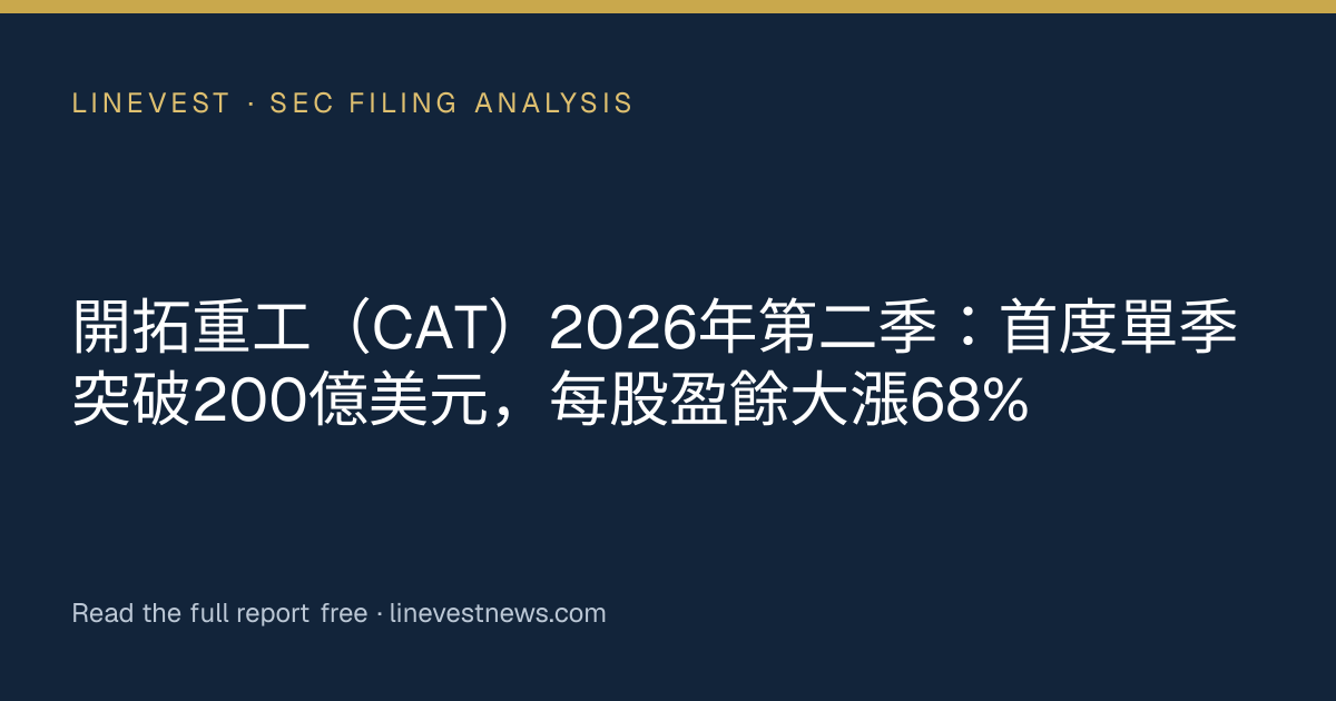 開拓重工（CAT）2026年第二季：首度單季突破200億美元，每股盈餘大漲68%