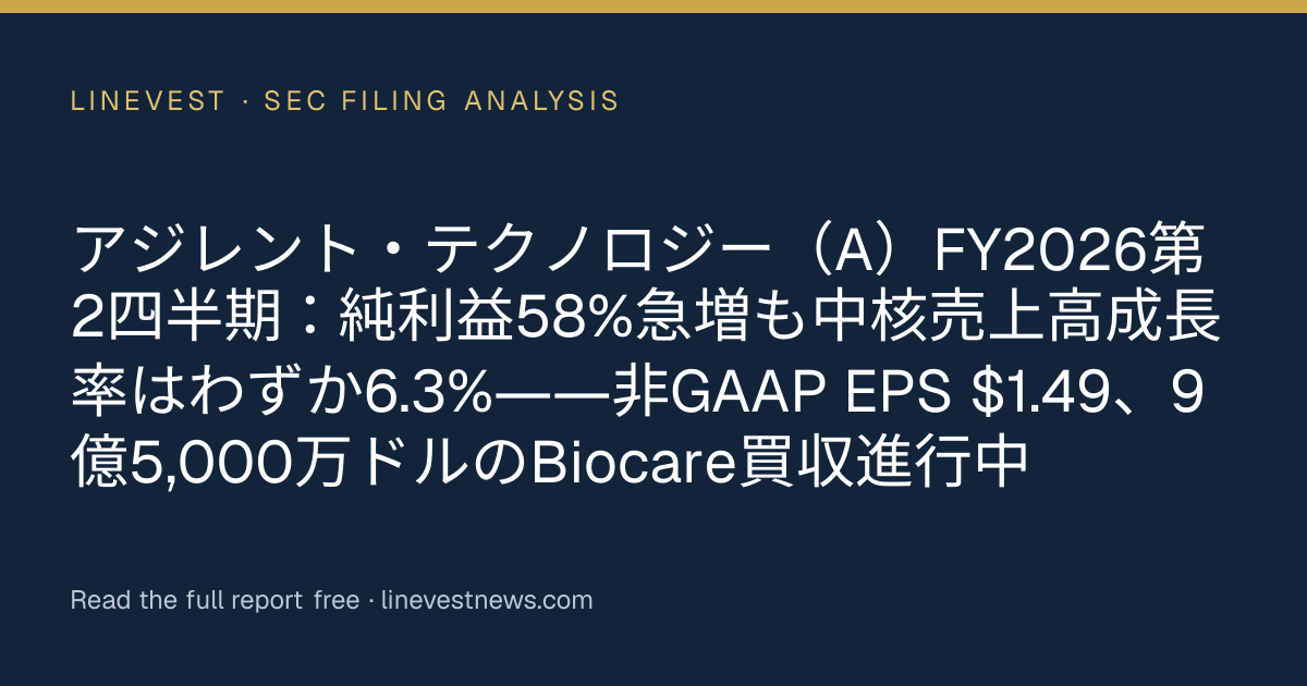 アジレント・テクノロジー（A）FY2026第2四半期：純利益58%急増も中核売上高成長率はわずか6.3%――非GAAP EPS $1.49、9億5,000万ドルのBiocare買収進行中