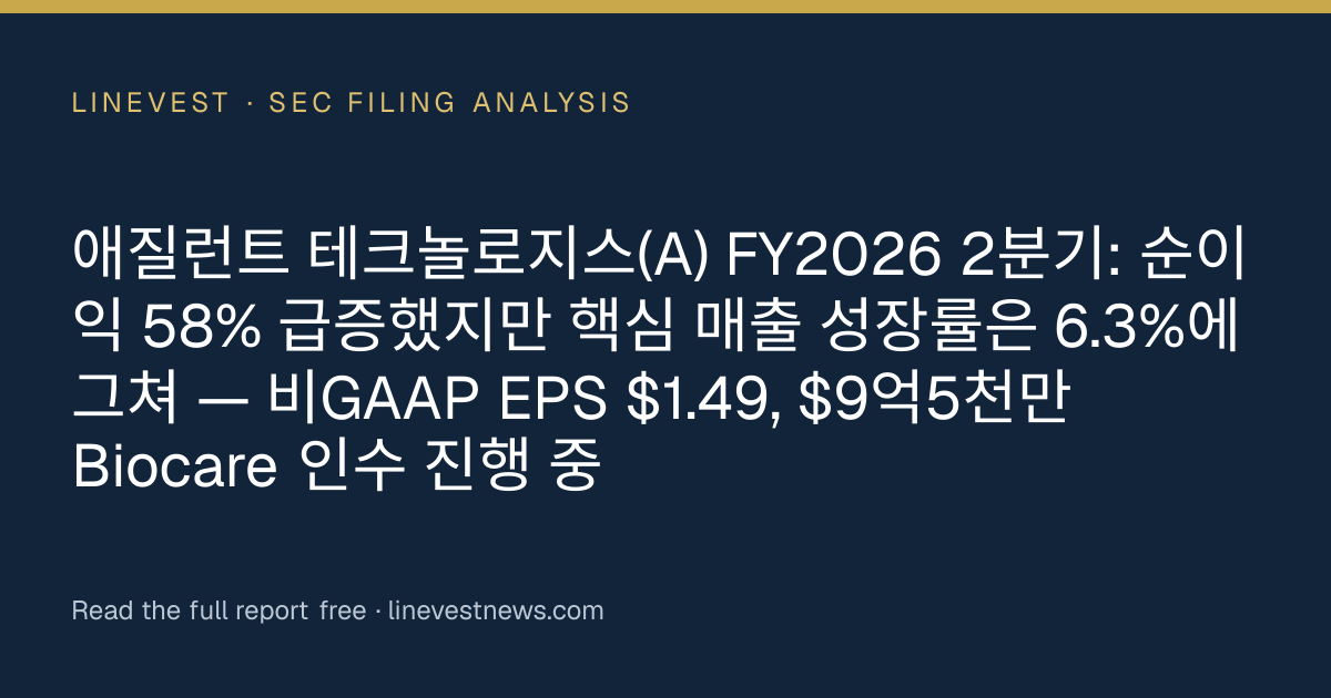 애질런트 테크놀로지스(A) FY2026 2분기: 순이익 58% 급증했지만 핵심 매출 성장률은 6.3%에 그쳐 — 비GAAP EPS $1.49, $9억5천만 Biocare 인수 진행 중