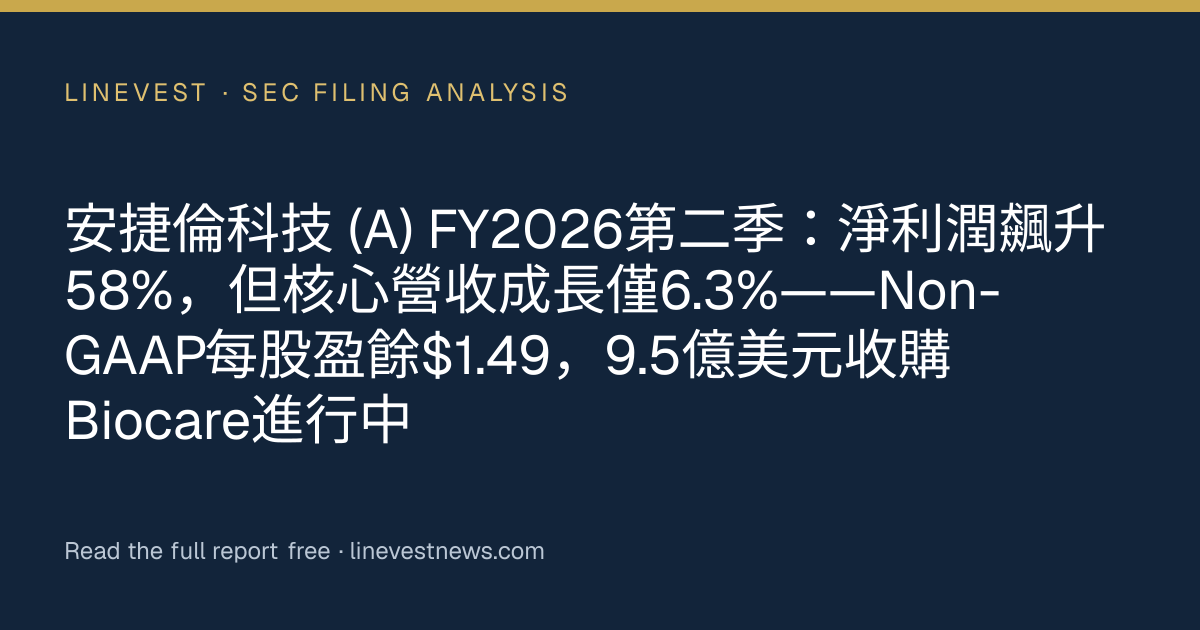 安捷倫科技 (A) FY2026第二季：淨利潤飆升58%，但核心營收成長僅6.3%——Non-GAAP每股盈餘$1.49，9.5億美元收購Biocare進行中