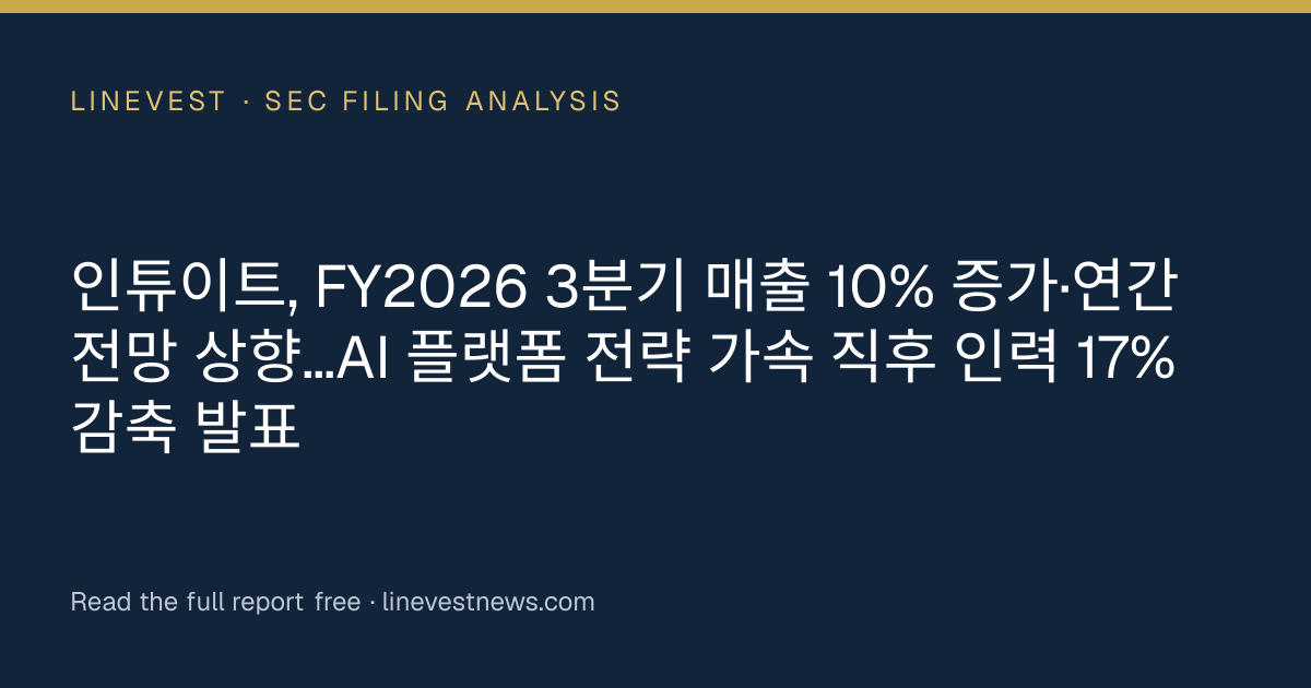 인튜이트, FY2026 3분기 매출 10% 증가·연간 전망 상향…AI 플랫폼 전략 가속 직후 인력 17% 감축 발표