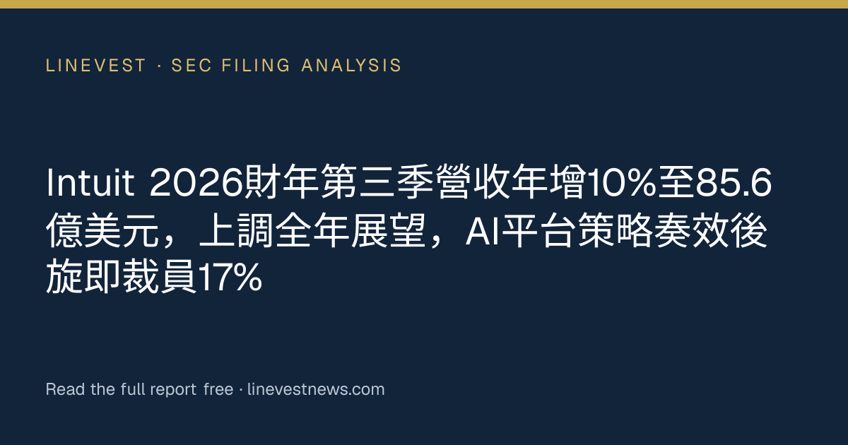 Intuit 2026財年第三季營收年增10%至85.6億美元，上調全年展望，AI平台策略奏效後旋即裁員17%