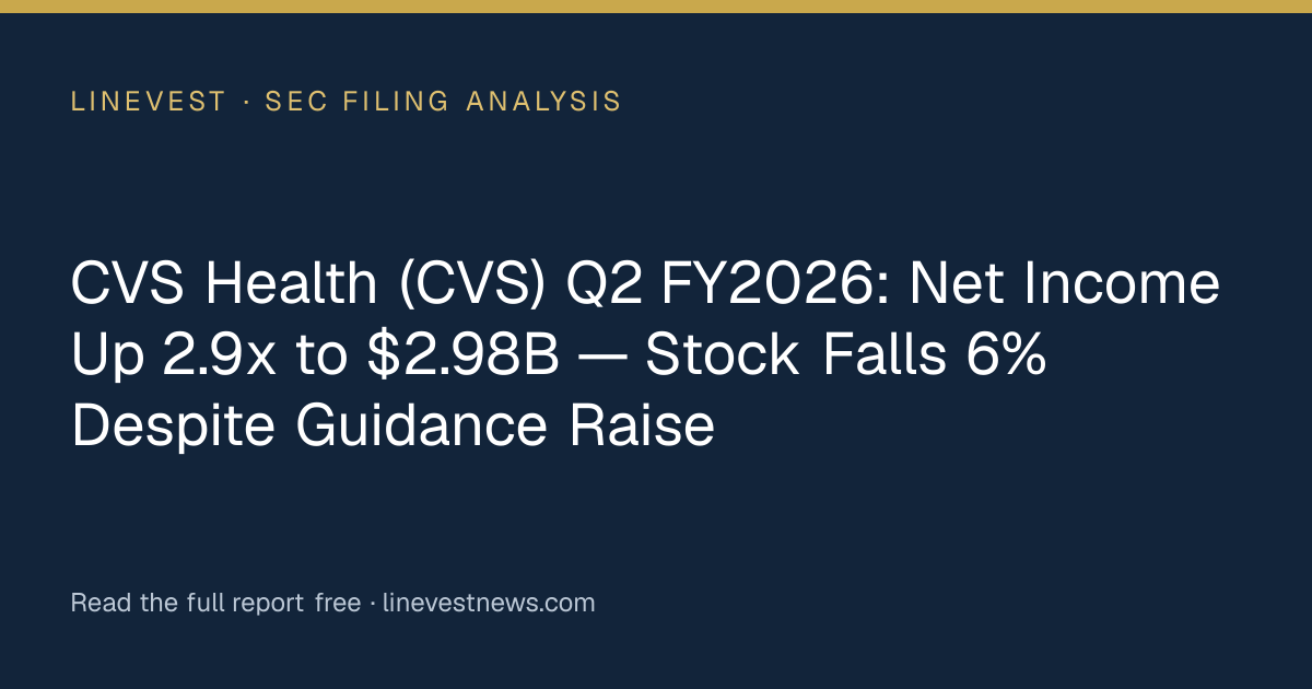CVS Health (CVS) Q2 FY2026: Net Income Up 2.9x to $2.98B — Stock Falls 6% Despite Guidance Raise