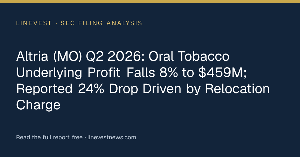 Altria (MO) Q2 2026: Oral Tobacco Underlying Profit Falls 8% to $459M; Reported 24% Drop Driven by Relocation Charge