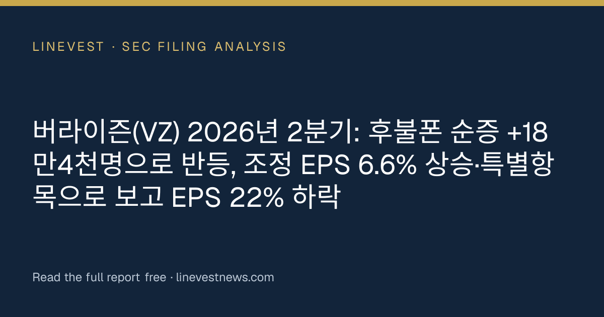 버라이즌(VZ) 2026년 2분기: 후불폰 순증 +18만4천명으로 반등, 조정 EPS 6.6% 상승·특별항목으로 보고 EPS 22% 하락