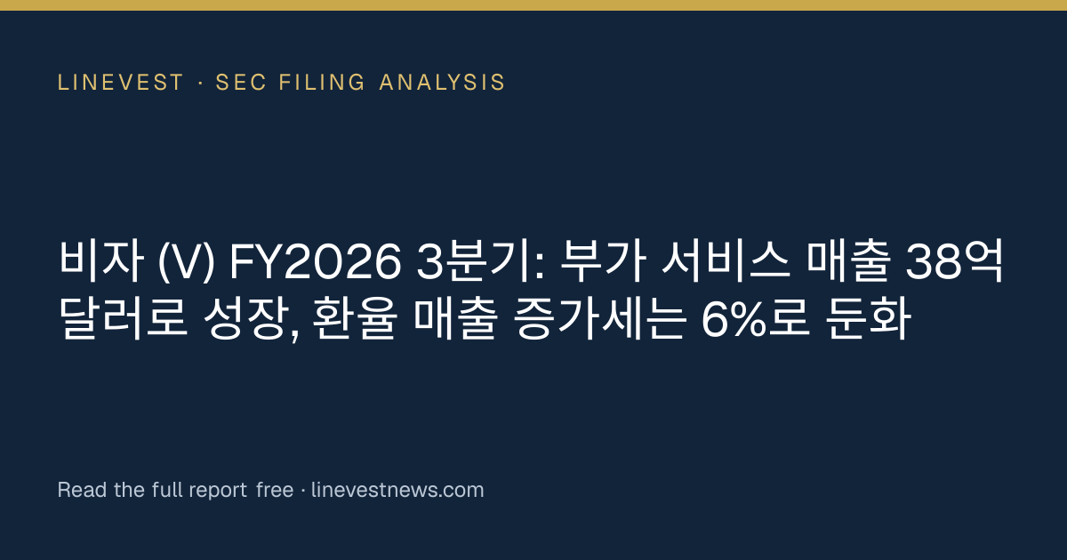 비자 (V) FY2026 3분기: 부가 서비스 매출 38억 달러로 성장, 환율 매출 증가세는 6%로 둔화
