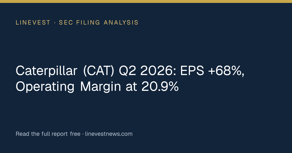 Caterpillar (CAT) Q2 2026: EPS +68%, Operating Margin at 20.9%