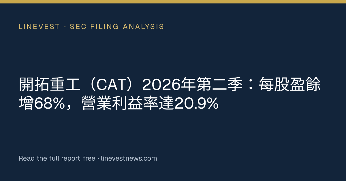 開拓重工（CAT）2026年第二季：每股盈餘增68%，營業利益率達20.9%