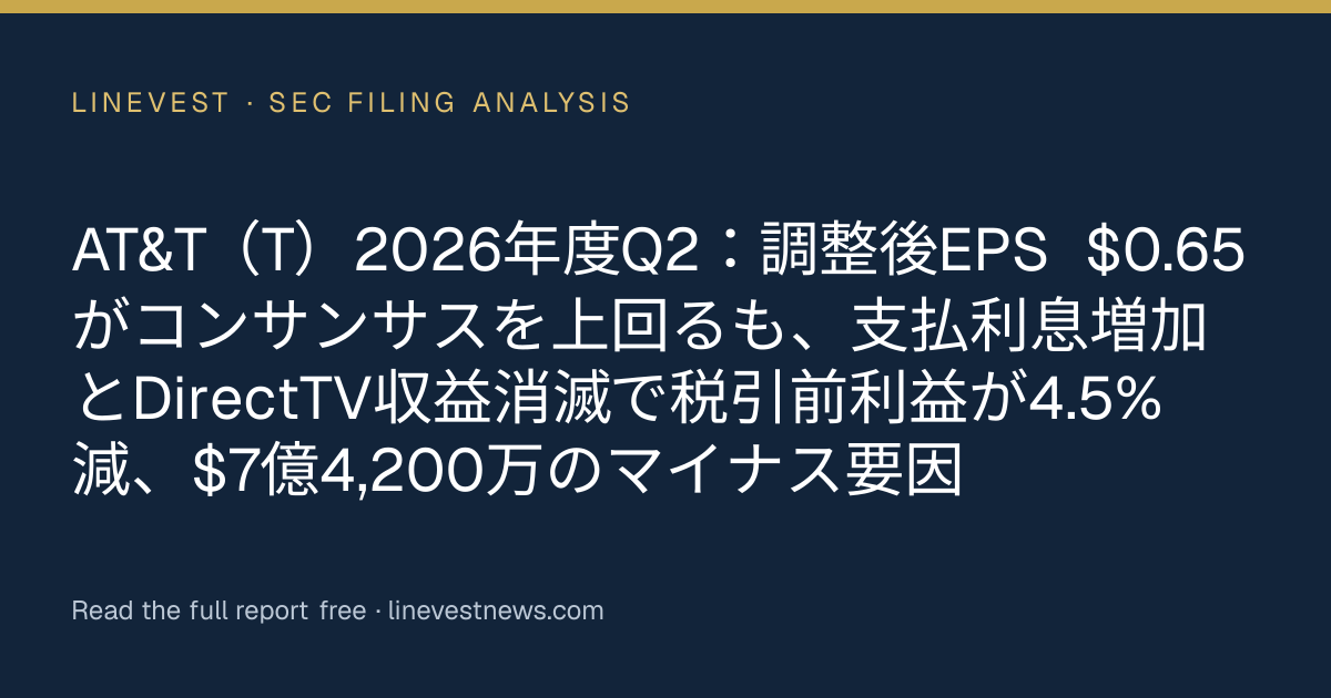 AT&T（T）2026年度Q2：調整後EPS $0.65がコンサンサスを上回るも、支払利息増加とDirectTV収益消滅で税引前利益が4.5%減、$7億4,200万のマイナス要因