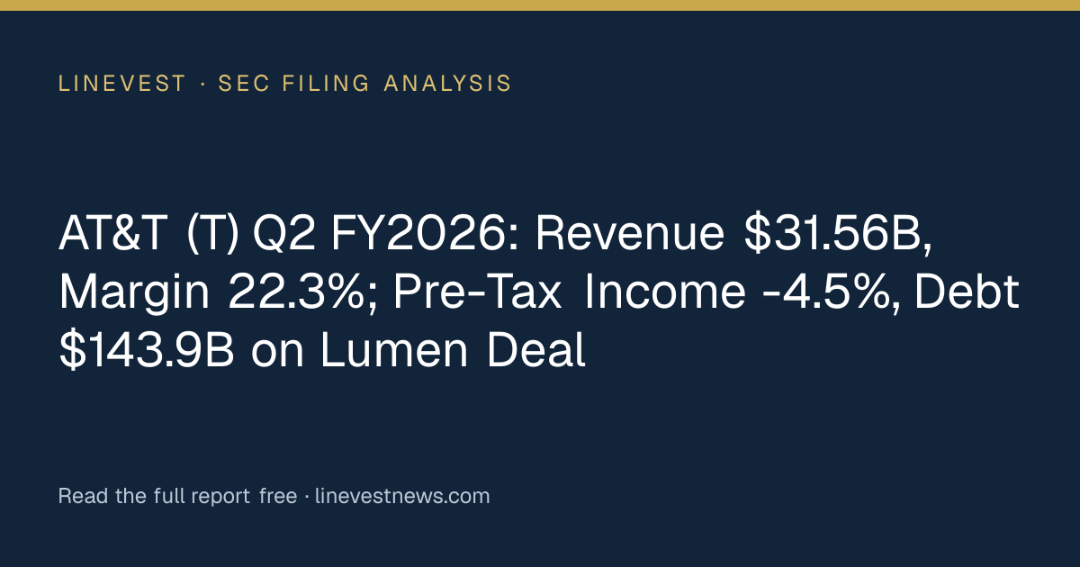 AT&T (T) Q2 FY2026: Revenue $31.56B, Margin 22.3%; Pre-Tax Income -4.5%, Debt $143.9B on Lumen Deal