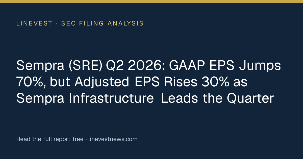 Sempra (SRE) Q2 2026: GAAP EPS Jumps 70%, but Adjusted EPS Rises 30% as Sempra Infrastructure Leads the Quarter