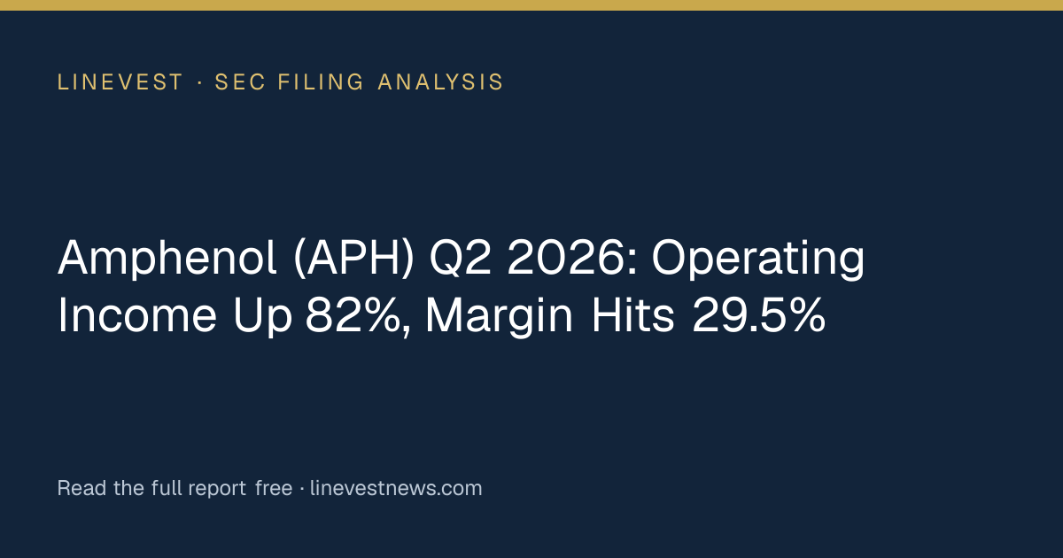 Amphenol (APH) Q2 2026: Operating Income Up 82%, Margin Hits 29.5%