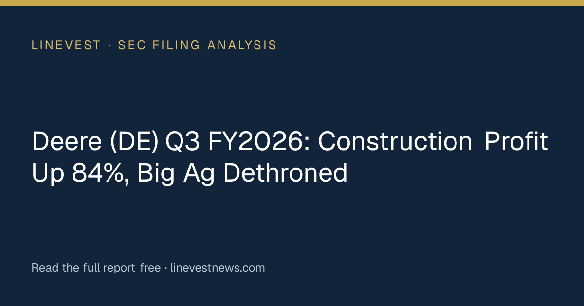 Deere (DE) Q3 FY2026: Construction Profit Up 84%, Big Ag Dethroned