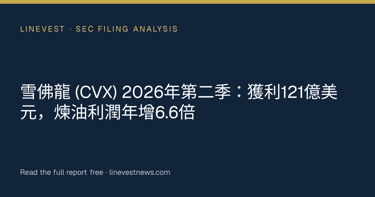 雪佛龍 (CVX) 2026年第二季：獲利121億美元，煉油利潤年增6.6倍