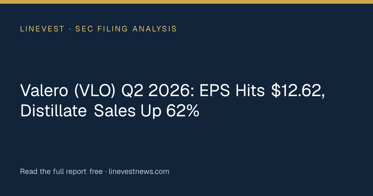Valero (VLO) Q2 2026: EPS Hits $12.62, Distillate Sales Up 62%