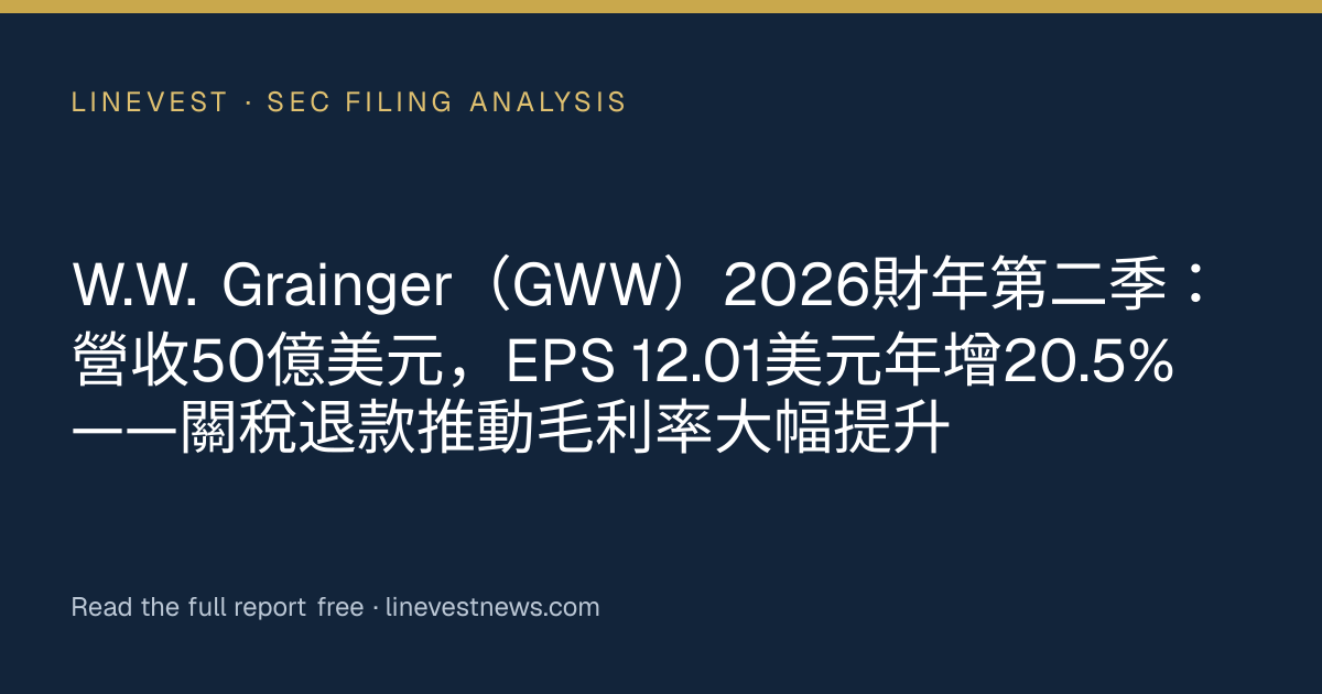 W.W. Grainger（GWW）2026財年第二季：營收50億美元，EPS 12.01美元年增20.5%——關稅退款推動毛利率大幅提升