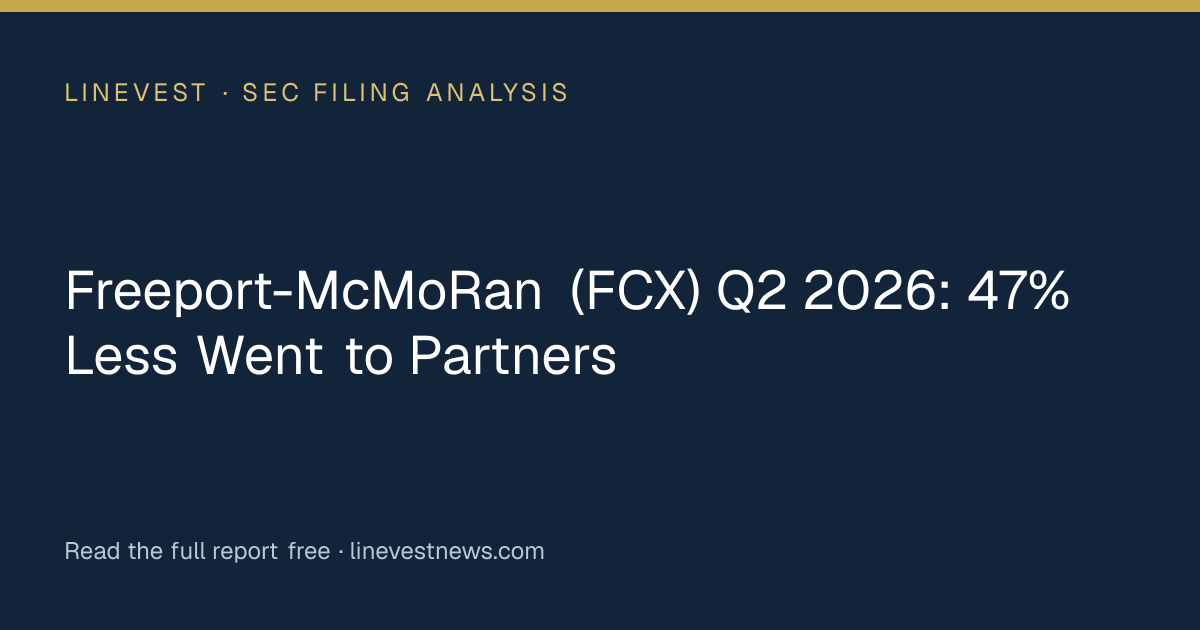 Freeport-McMoRan (FCX) Q2 2026: 47% Less Went to Partners