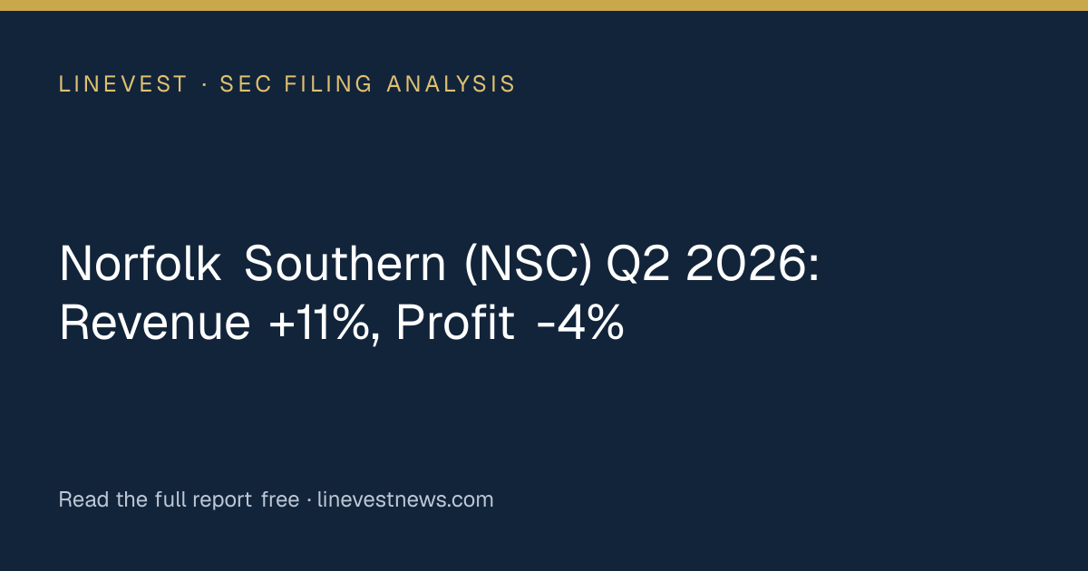 Norfolk Southern (NSC) Q2 2026: Revenue +11%, Profit -4%