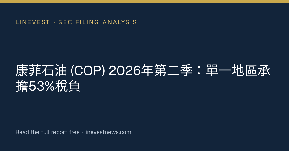 康菲石油 (COP) 2026年第二季：單一地區承擔53%稅負