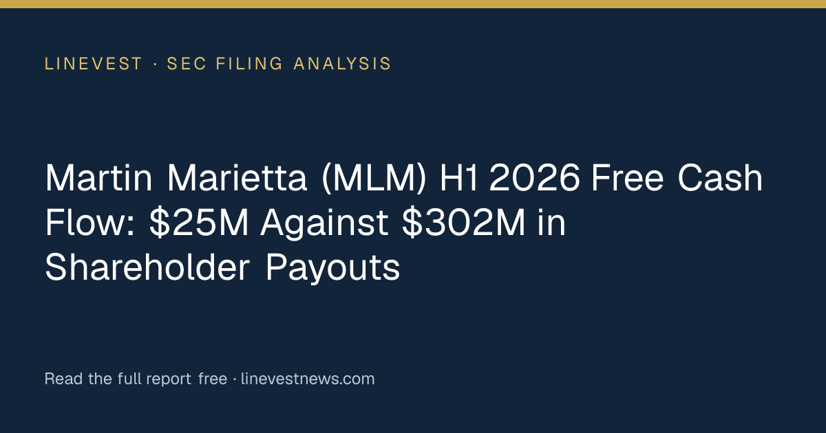 Martin Marietta (MLM) H1 2026 Free Cash Flow: $25M Against $302M in Shareholder Payouts