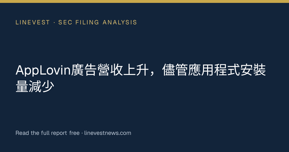 AppLovin廣告營收上升，儘管應用程式安裝量減少